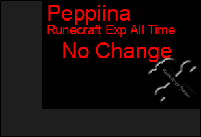 Total Graph of Peppiina