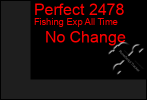 Total Graph of Perfect 2478
