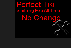 Total Graph of Perfect Tiki