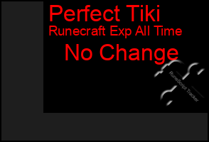 Total Graph of Perfect Tiki