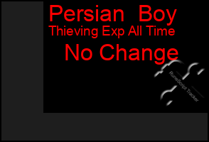 Total Graph of Persian  Boy