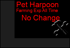 Total Graph of Pet Harpoon