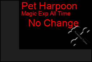 Total Graph of Pet Harpoon