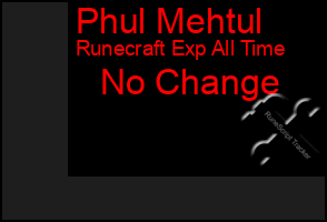 Total Graph of Phul Mehtul