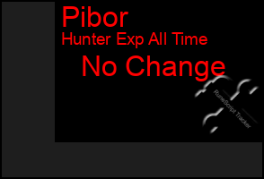 Total Graph of Pibor