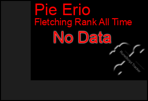 Total Graph of Pie Erio