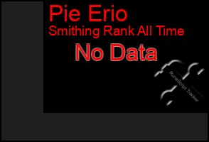 Total Graph of Pie Erio