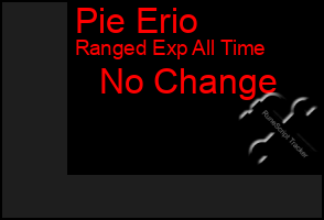 Total Graph of Pie Erio