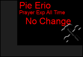 Total Graph of Pie Erio