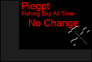 Total Graph of Piegpt