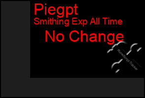 Total Graph of Piegpt