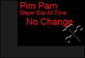 Total Graph of Pim Pam