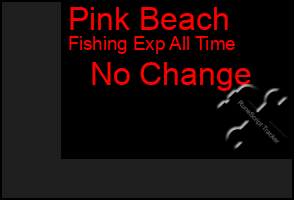 Total Graph of Pink Beach
