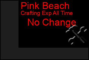 Total Graph of Pink Beach