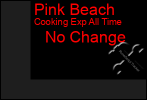 Total Graph of Pink Beach