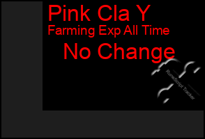 Total Graph of Pink Cla Y