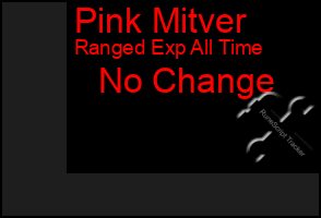 Total Graph of Pink Mitver