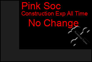 Total Graph of Pink Soc