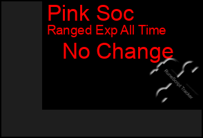 Total Graph of Pink Soc