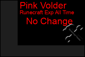 Total Graph of Pink Volder