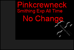 Total Graph of Pinkcrewneck
