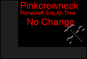 Total Graph of Pinkcrewneck