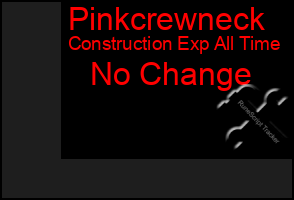 Total Graph of Pinkcrewneck