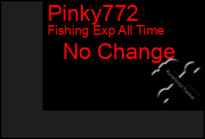 Total Graph of Pinky772