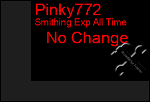 Total Graph of Pinky772