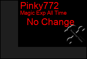 Total Graph of Pinky772