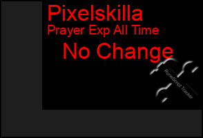 Total Graph of Pixelskilla