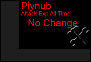 Total Graph of Piynub