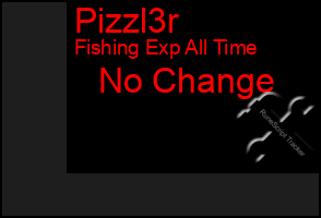 Total Graph of Pizzl3r