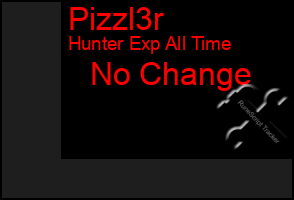 Total Graph of Pizzl3r