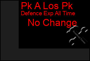 Total Graph of Pk A Los Pk