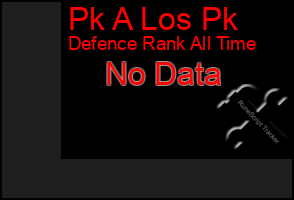 Total Graph of Pk A Los Pk