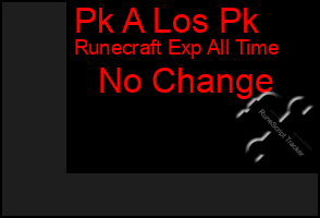 Total Graph of Pk A Los Pk