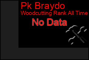 Total Graph of Pk Braydo