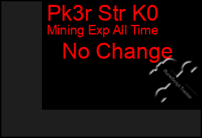 Total Graph of Pk3r Str K0