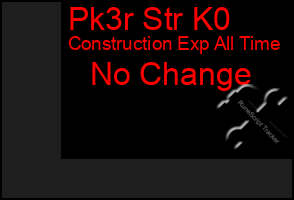 Total Graph of Pk3r Str K0