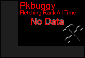 Total Graph of Pkbuggy