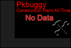 Total Graph of Pkbuggy