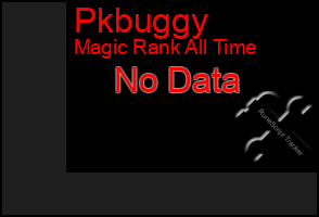 Total Graph of Pkbuggy