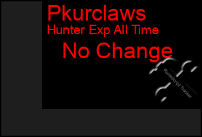 Total Graph of Pkurclaws