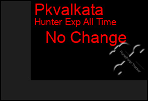 Total Graph of Pkvalkata
