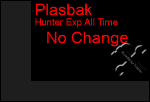 Total Graph of Plasbak