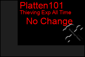 Total Graph of Platten101