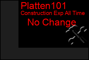 Total Graph of Platten101