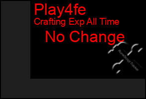 Total Graph of Play4fe