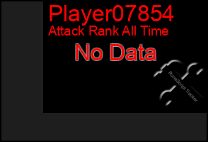 Total Graph of Player07854